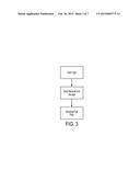 SYSTEM AND METHOD FOR MAPPING A PRIVATE BRANCH EXCHANGE SYSTEM diagram and image