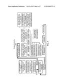 SYSTEM AND METHOD FOR MAPPING A PRIVATE BRANCH EXCHANGE SYSTEM diagram and image