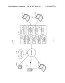 FACILITATING A CONTACT CENTER AGENT TO SELECT A CONTACT IN A CONTACT     CENTER QUEUE diagram and image