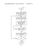 FACILITATING A CONTACT CENTER AGENT TO SELECT A CONTACT IN A CONTACT     CENTER QUEUE diagram and image