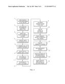 OUTBOUND PACING MECHANISM FOR IVR diagram and image