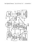 Statistical modelling, interpolation, measurement and anthropometry based     prediction of head-related transfer functions diagram and image