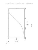 ENHANCEMENT OF INTELLIGIBILITY IN NOISY ENVIRONMENT diagram and image