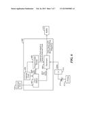 Decimation Synchronization in a Microphone diagram and image