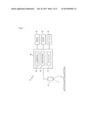 IMAGE INSPECTION METHOD AND INSPECTION REGION SETTING METHOD diagram and image