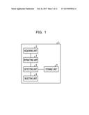 IMAGE PROCESSING DEVICE AND IMAGE PROCESSING METHOD diagram and image