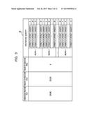 IMAGE PROCESSING DEVICE AND IMAGE PROCESSING METHOD diagram and image