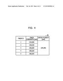 IMAGE PROCESSING DEVICE AND IMAGE PROCESSING METHOD diagram and image