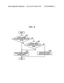 IMAGE PROCESSING DEVICE AND IMAGE PROCESSING METHOD diagram and image