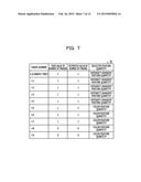 IMAGE PROCESSING DEVICE AND IMAGE PROCESSING METHOD diagram and image