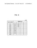 IMAGE PROCESSING DEVICE AND IMAGE PROCESSING METHOD diagram and image