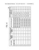 IMAGE PROCESSING DEVICE AND IMAGE PROCESSING METHOD diagram and image