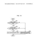 IMAGE PROCESSING DEVICE AND IMAGE PROCESSING METHOD diagram and image