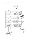 IMAGE PROCESSING DEVICE AND IMAGE PROCESSING METHOD diagram and image