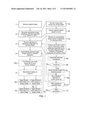 METHODS AND SYSTEMS FOR AUTOMATED SELECTION OF REGIONS OF AN IMAGE FOR     SECONDARY FINISHING AND GENERATION OF MASK IMAGE OF SAME diagram and image