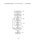 OPTICAL CHARACTER RECOGNITION BY ITERATIVE RE-SEGMENTATION OF TEXT IMAGES     USING HIGH-LEVEL CUES diagram and image