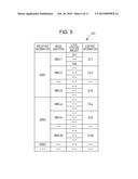 IMAGE RETRIEVAL SYSTEM, INFORMATION PROCESSING APPARATUS, IMAGE RETRIEVAL     METHOD, AND NON-TRANSITORY COMPUTER READABLE MEDIUM diagram and image