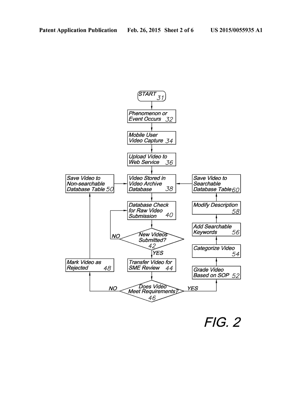 GEO-LOCATION VIDEO ARCHIVE SYSTEM AND METHOD - diagram, schematic, and image 03