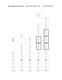 METHOD AND APPARATUS FOR DYNAMIC PRESENTATION OF COMPOSITE MEDIA diagram and image