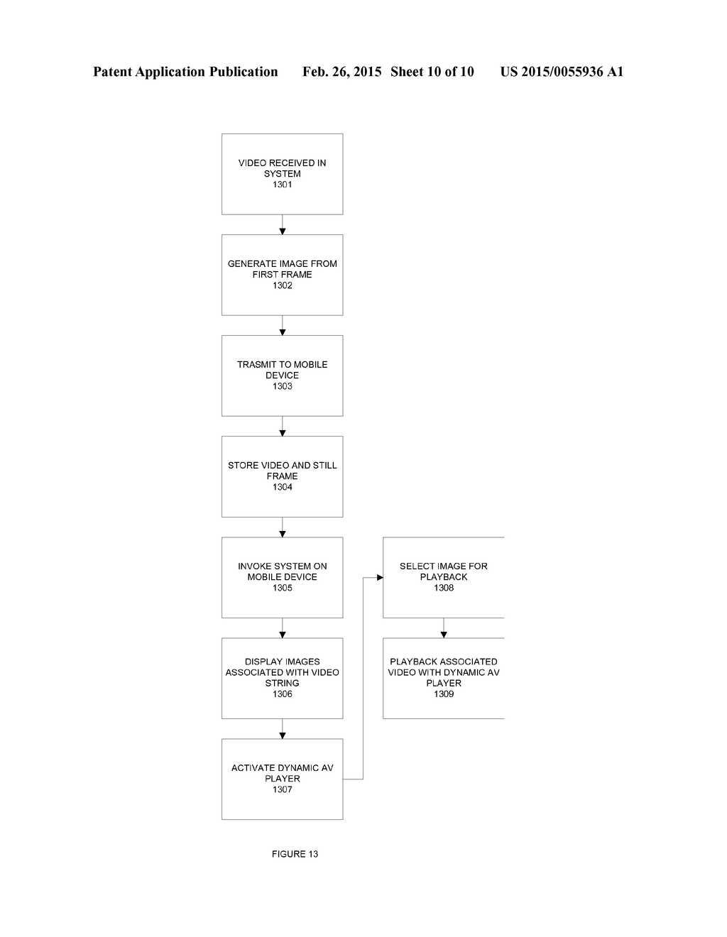 METHOD AND APPARATUS FOR DYNAMIC PRESENTATION OF COMPOSITE MEDIA - diagram, schematic, and image 11