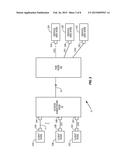 METHOD FOR QUICK AUTOMATIC REMOTE WAVELENGTH DISCOVERY AND CONFIGURATION diagram and image