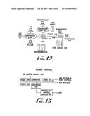 SYSTEM AND METHOD FOR INTERCONNECTING PHYSICAL CHANNELS diagram and image