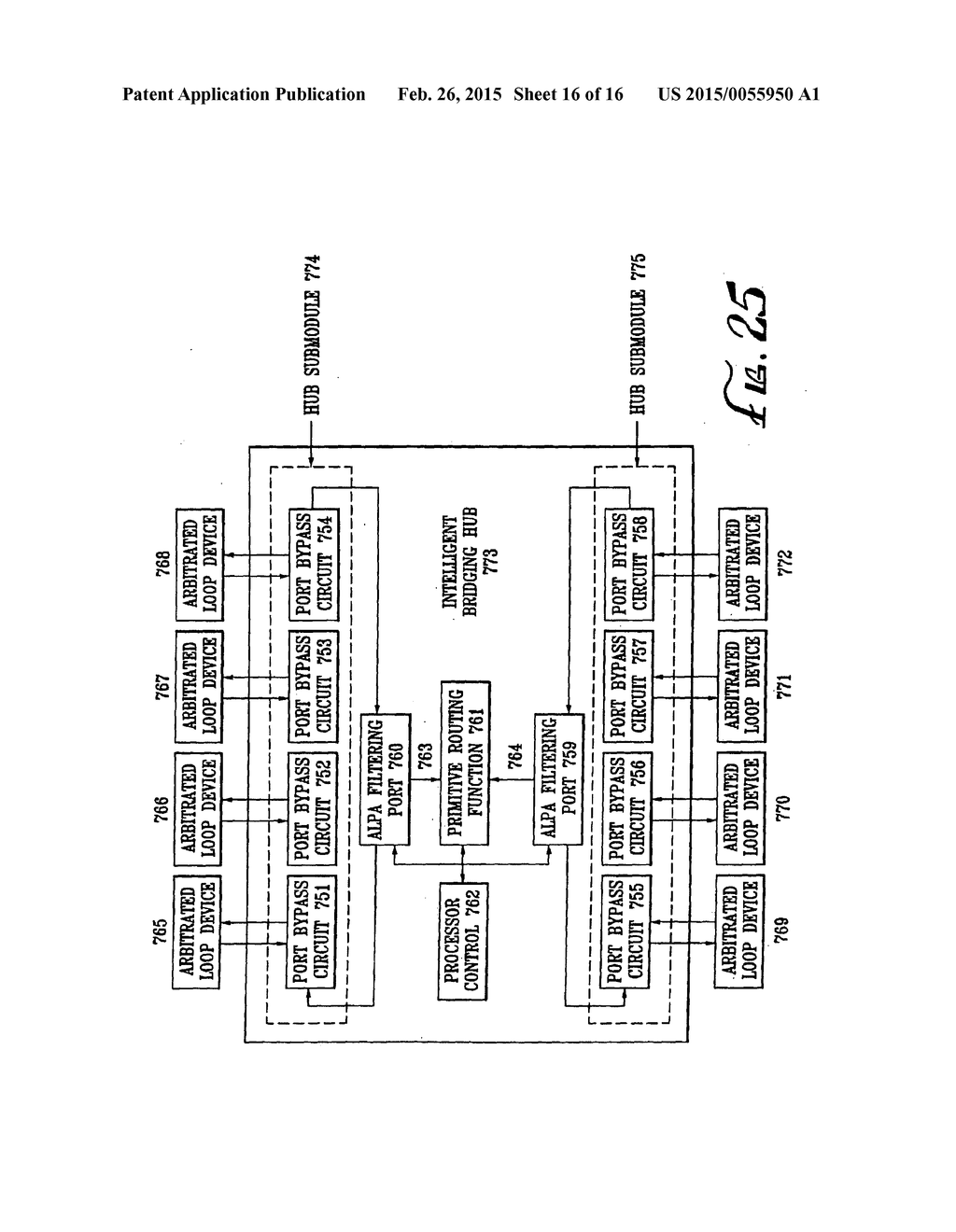 SYSTEM AND METHOD FOR INTERCONNECTING PHYSICAL CHANNELS - diagram, schematic, and image 17