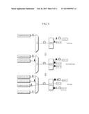 METHOD OF DETERMINING PHYSICAL LAYER WAVELENGTH OF TUNABLE OPTICAL NETWORK     UNIT (ONU) IN TIME AND WAVELENGTH DIVISION MULTIPLEXED PASSIVE OPTICAL     NETWORK (TWDM-PON) diagram and image