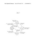 METHOD OF DETERMINING PHYSICAL LAYER WAVELENGTH OF TUNABLE OPTICAL NETWORK     UNIT (ONU) IN TIME AND WAVELENGTH DIVISION MULTIPLEXED PASSIVE OPTICAL     NETWORK (TWDM-PON) diagram and image