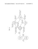 METHOD OF DETERMINING PHYSICAL LAYER WAVELENGTH OF TUNABLE OPTICAL NETWORK     UNIT (ONU) IN TIME AND WAVELENGTH DIVISION MULTIPLEXED PASSIVE OPTICAL     NETWORK (TWDM-PON) diagram and image