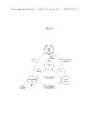 METHOD OF DETERMINING PHYSICAL LAYER WAVELENGTH OF TUNABLE OPTICAL NETWORK     UNIT (ONU) IN TIME AND WAVELENGTH DIVISION MULTIPLEXED PASSIVE OPTICAL     NETWORK (TWDM-PON) diagram and image