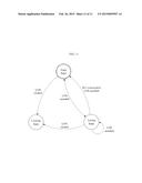 METHOD OF DETERMINING PHYSICAL LAYER WAVELENGTH OF TUNABLE OPTICAL NETWORK     UNIT (ONU) IN TIME AND WAVELENGTH DIVISION MULTIPLEXED PASSIVE OPTICAL     NETWORK (TWDM-PON) diagram and image