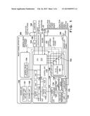 IMAGE FORMING APPARATUS, METHOD FOR CONTROLLING IMAGE FORMING APPARATUS,     AND STORAGE MEDIUM STORING PROGRAM diagram and image