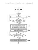 IMAGE FORMING APPARATUS, METHOD FOR CONTROLLING IMAGE FORMING APPARATUS,     AND STORAGE MEDIUM STORING PROGRAM diagram and image