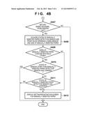 IMAGE FORMING APPARATUS, METHOD FOR CONTROLLING IMAGE FORMING APPARATUS,     AND STORAGE MEDIUM STORING PROGRAM diagram and image