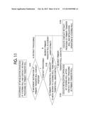 IMAGE FORMING APPARATUS diagram and image