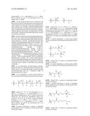 SOIL HYDROPHILIZATION AGENT AND METHODS FOR USE diagram and image