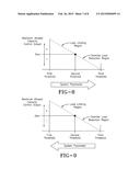 CONTROL SYSTEM diagram and image