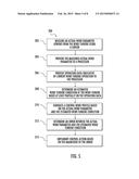 SYSTEM AND METHOD FOR PREVENTING EXCESSIVE LOADING ON A WIND TURBINE diagram and image