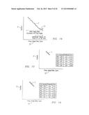 ENERGY SAVING SYSTEM AND METHOD FOR DEVICES WITH ROTATING OR RECIPROCATING     MASSES diagram and image