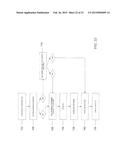 DIAGNOSTIC RADIO FREQUENCY IDENTIFICATION SENSORS AND APPLICATIONS THEREOF diagram and image