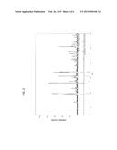 EXHAUST GAS PURIFICATION CATALYST, EXHAUST GAS PURIFICATION DEVICE AND     FILTER, AND PRODUCTION METHOD FOR SAID CATALYST diagram and image