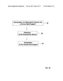 COMPOSITES FOR CARBON DIOXIDE CAPTURE diagram and image