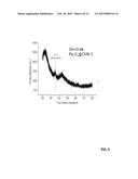 COMPOSITES FOR CARBON DIOXIDE CAPTURE diagram and image