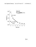 COMPOSITES FOR CARBON DIOXIDE CAPTURE diagram and image