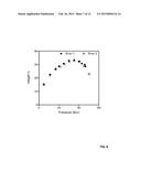 COMPOSITES FOR CARBON DIOXIDE CAPTURE diagram and image