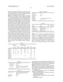 POLISHING COMPOSITION, MANUFACTURING PROCESS THEREFOR, PROCESS FOR     PRODUCTION OF SILICON SUBSTRATE, AND SILICON SUBSTRATE diagram and image