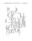 PROCESS AND SYSTEM FOR PRODUCING COMMERCIAL QUALITY CARBON DIOXIDE FROM     RECAUSTICIZING PROCESS CALCIUM CARBONATES diagram and image