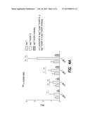 CX3CR1-TARGETING IMAGING AGENTS AND THEIR USE IN THE DIAGNOSIS AND     TREATMENT OF DISEASE diagram and image