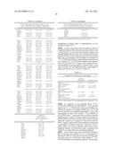 CX3CR1-TARGETING IMAGING AGENTS AND THEIR USE IN THE DIAGNOSIS AND     TREATMENT OF DISEASE diagram and image